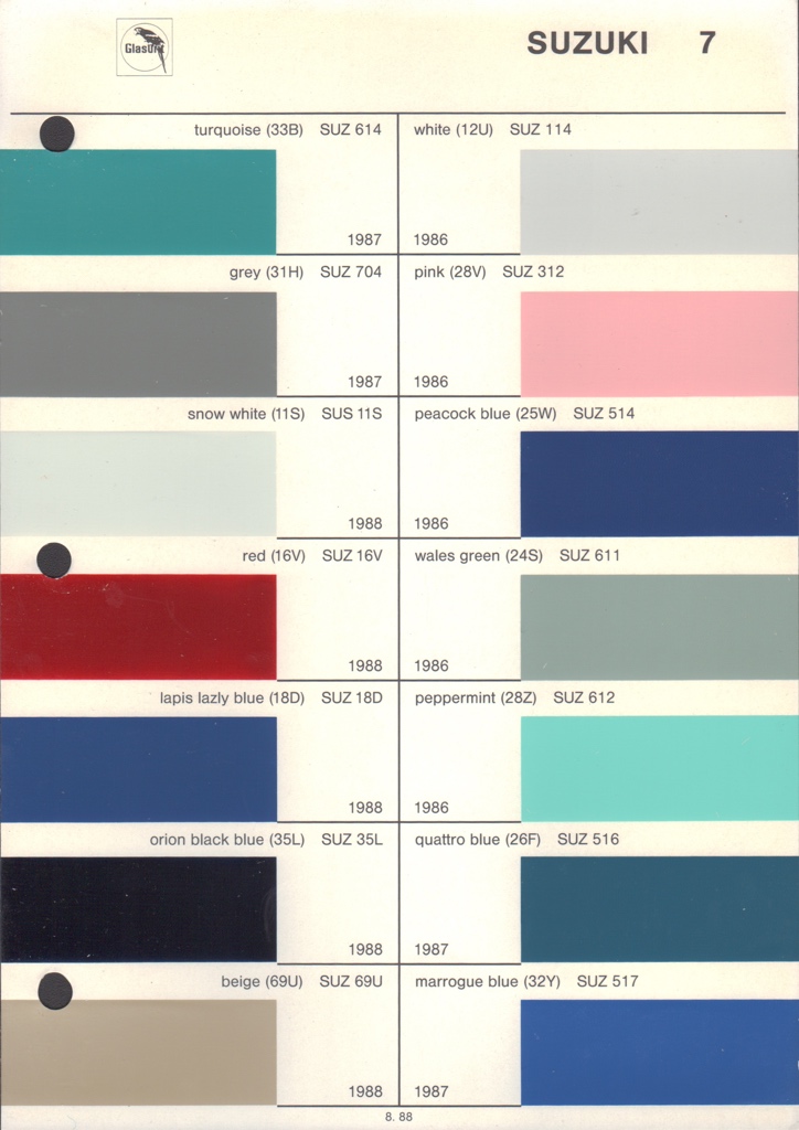 1986 Suzuki Paint Charts Glasurit 1